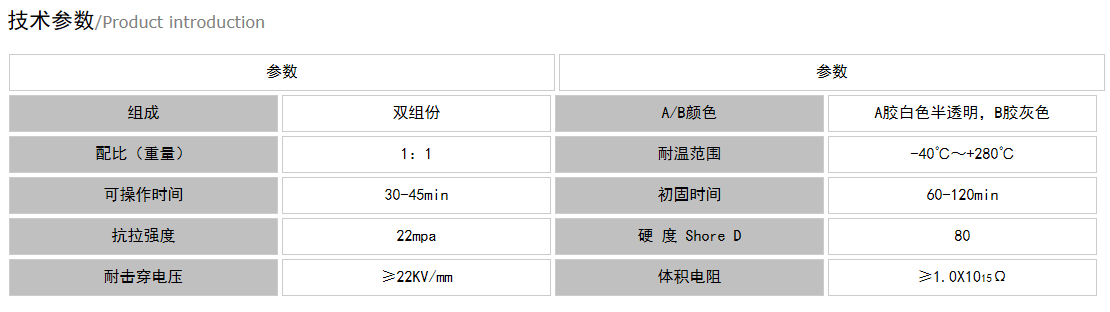 环氧树脂灌封胶